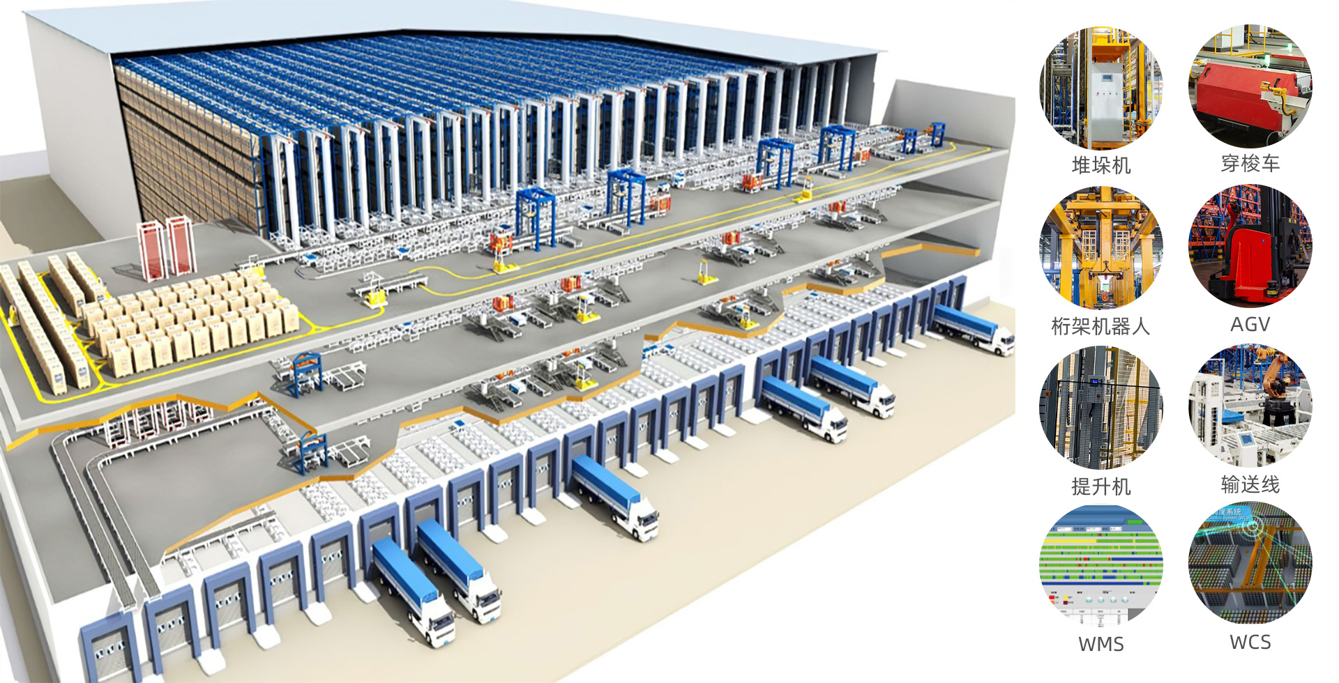 智能物流倉(cāng)儲(chǔ)解決方案(圖2) 智能物流倉(cāng)儲(chǔ)解決方案(圖2)