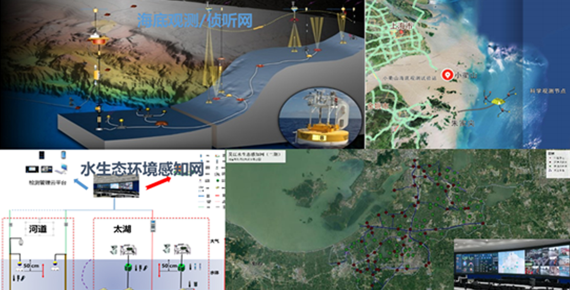5G工業互聯網解決方案(圖7) 5G工業互聯網解決方案(圖7)