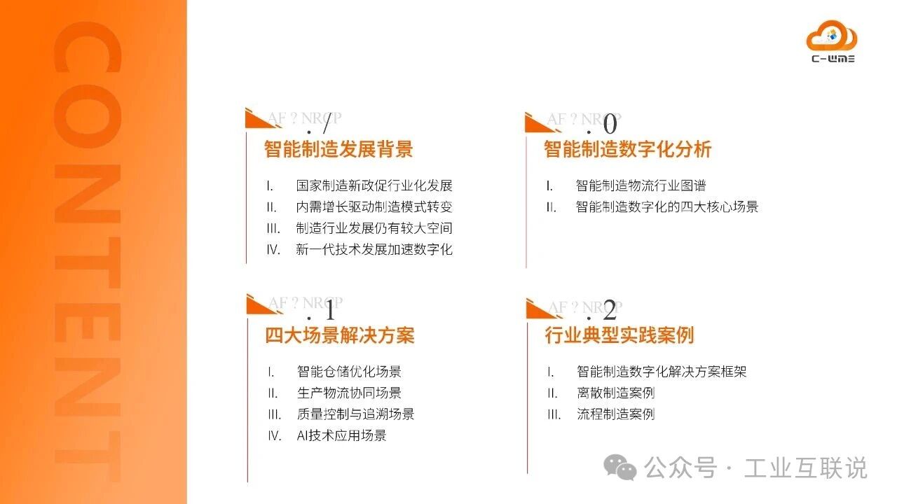 2025智能制造行業物流與供應鏈數字化轉型白皮書(圖2)